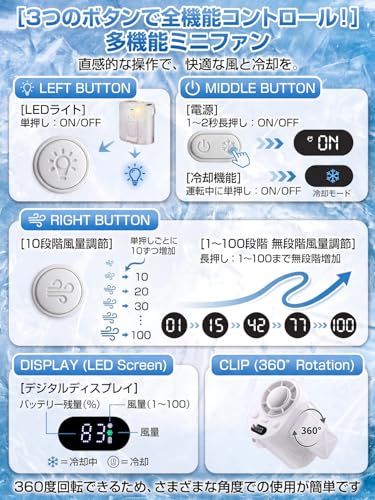 【2026新登場・冷却プレート付き】腰掛け扇風機 強力 ベルトファン ハンディファン冷却プレート 300LMライト付 10000mAh大容量 100段階風量調節 携帯扇風機 充電式 アウトドア LED残量表示 最長24時間持続 超軽量 ポータ 0700bf4d