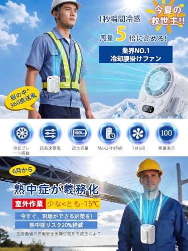 【2026新登場・冷却プレート付き】腰掛け扇風機 強力 ベルトファン ハンディファン冷却プレート 300LMライト付 10000mAh大容量 100段階風量調節 携帯扇風機 充電式 アウトドア LED残量表示 最長24時間持続 超軽量 ポータ 0700bf4d