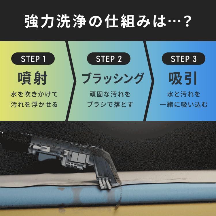 アイリスオーヤマ リンサークリーナー 自動ポンプ式 &軽量モデル 強力吸引10,500Pa 染み抜き 布洗浄機 ブラシヘッド&T字型ヘッド付属 楽ちん給水口 RNSP-P500 ホワイト″mn 364ea4e2