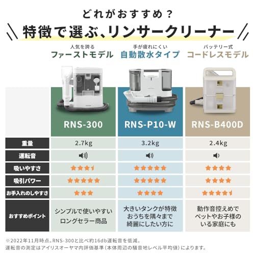 アイリスオーヤマ リンサークリーナー コンパクトモデル 【テレビ放映商品】 染み抜き 布洗浄機 カーペットクリーナー 染み抜き 布洗浄機 温水対応 RNS-300″mn 40410dc2