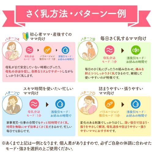 BabyGoo 電動 搾乳機【産婦人科医＆助産師W推薦】選べる36パターン 自動 長持ちバッテリー 電子レンジ洗浄 哺乳瓶 コードレス 充電式YZ f292fb38