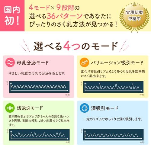 BabyGoo 電動 搾乳機【産婦人科医＆助産師W推薦】選べる36パターン 自動 長持ちバッテリー 電子レンジ洗浄 哺乳瓶 コードレス 充電式YZ f292fb38