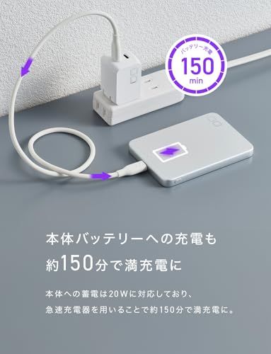 【新品】CIO Qi2 MagSafe対応 5000mAh 発熱抑制優先 超薄型 [薄さ8.7mm] マグネット ワイヤレス充電 軽量 小型 USB-C PD 20W iPhone 17 / 16 / 15 / 14 / 13 / 12 / a4f1e4be