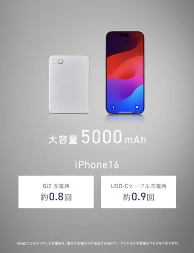 【新品】CIO Qi2 MagSafe対応 5000mAh 発熱抑制優先 超薄型 [薄さ8.7mm] マグネット ワイヤレス充電 軽量 小型 USB-C PD 20W iPhone 17 / 16 / 15 / 14 / 13 / 12 / a4f1e4be