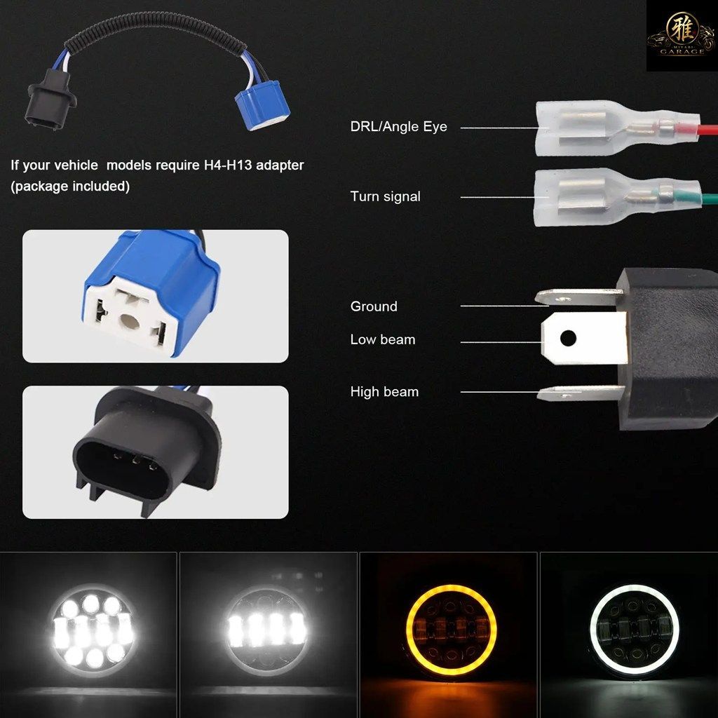 EST 80W 5.75インチ ラウンド型LEDプロジェクションヘッドライト
