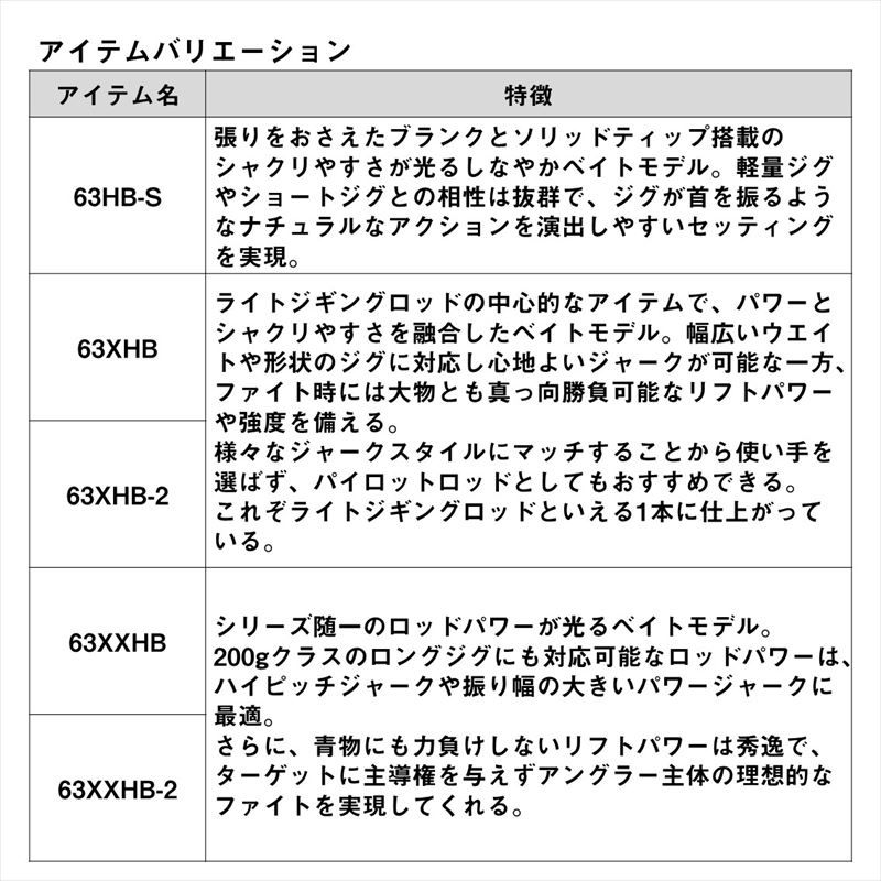 ダイワ ジギングロッド アウトレイジ BR LJ 63XHB-2 24年モデル