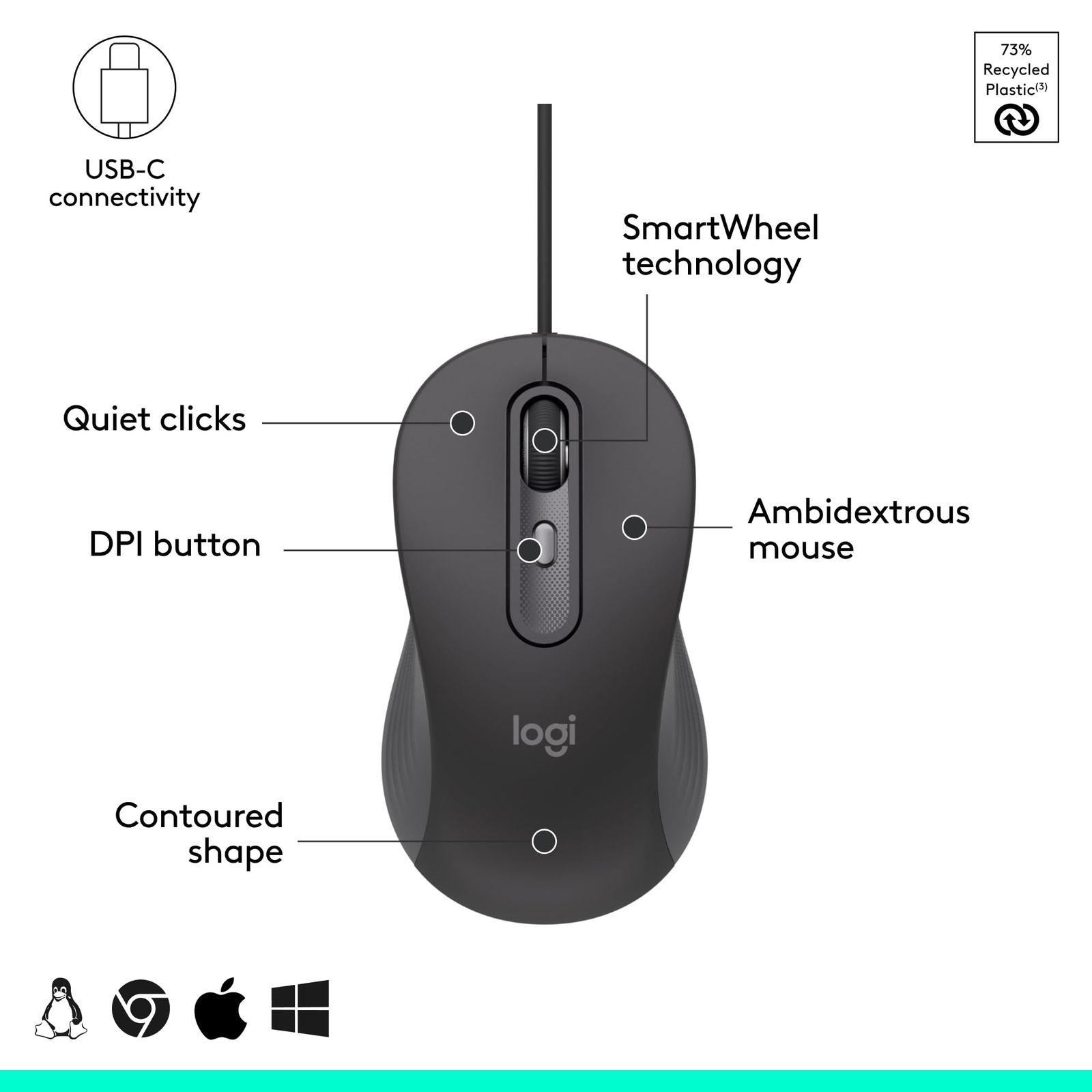 Logitech(ロジクール) Signature 有線M520 L ビジネス用 光学有線マウス USB-C プラグアンドプレイ Windows/Mac/Chrome/PC/ノートパソコン - グラファイト Logitech(ロジクール) Signature 有線M520 L ビジネス用 光学有線マウス USB-C プラグアンドプレイ Windows/Mac/Chrome/PC/ノートパソコン - グラファイト