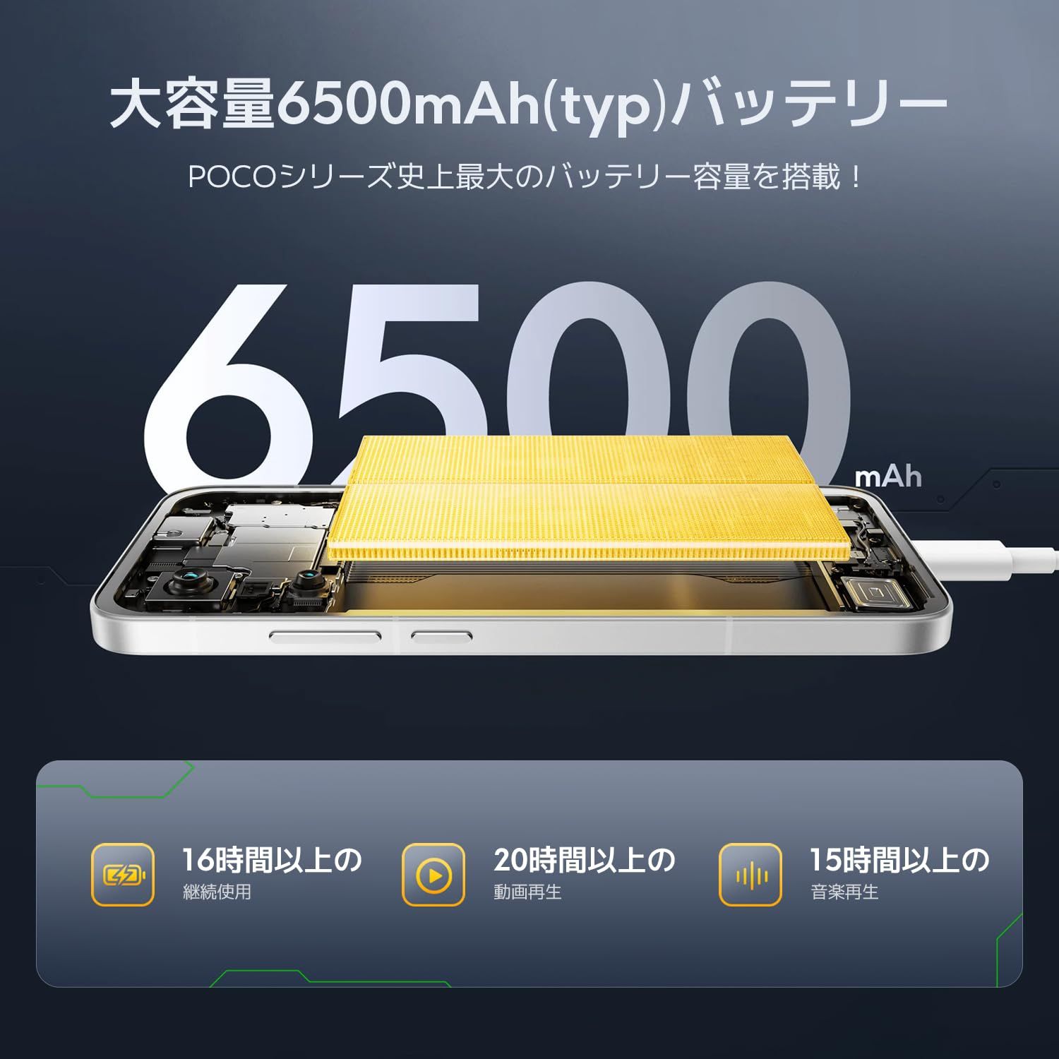 Xiaomi POCO F7 12GB+512GB 日本語版 Simフリー スマートフォン Snapdragon 8s Gen 4を搭載 6500mAh 6.83インチ 高精細ディスプレイ 90Wハイパーチャージ doc [ホワイト] [12GB+512GB]