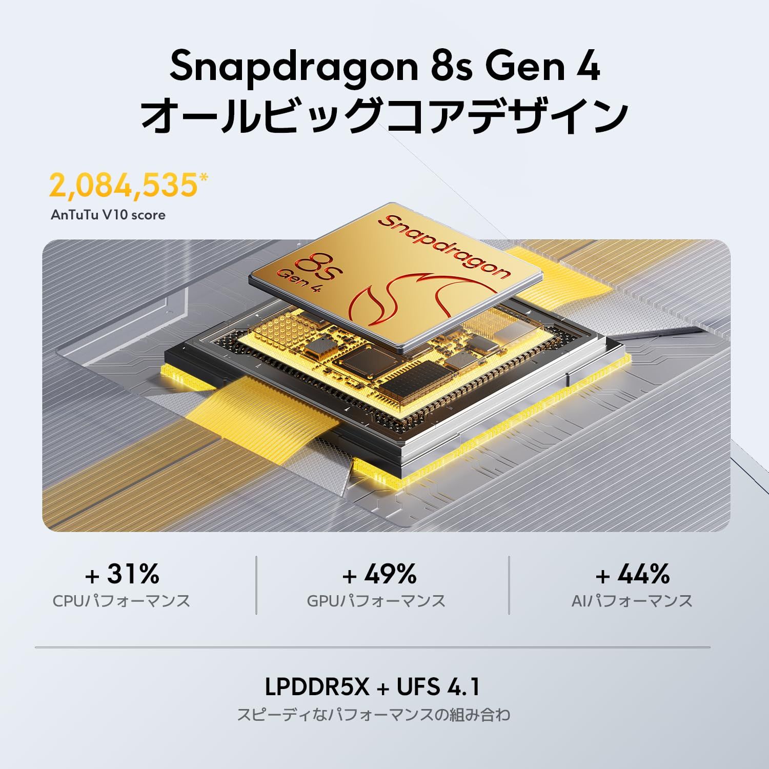 Xiaomi POCO F7 12GB+512GB 日本語版 Simフリー スマートフォン Snapdragon 8s Gen 4を搭載 6500mAh 6.83インチ 高精細ディスプレイ 90Wハイパーチャージ doc [ホワイト] [12GB+512GB]