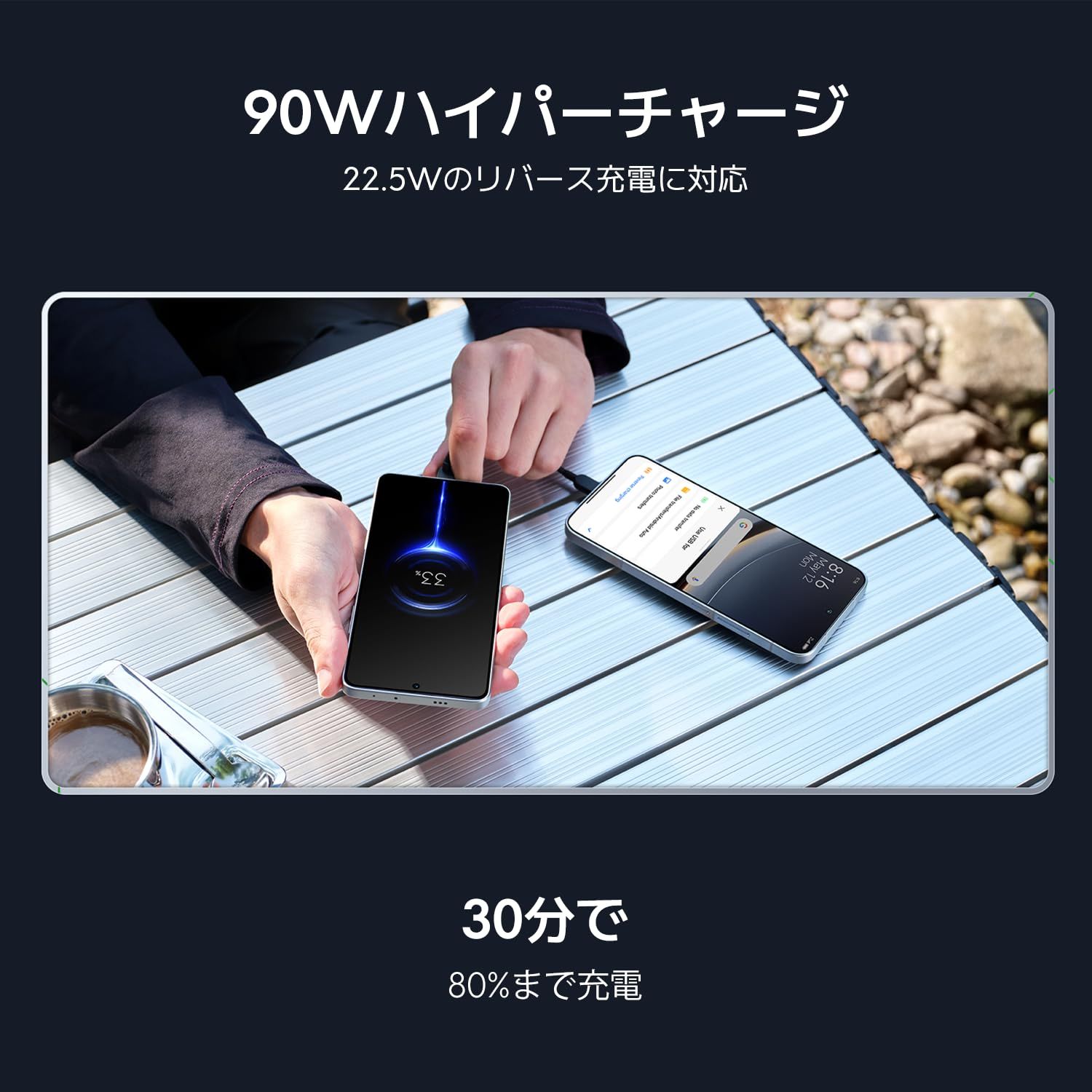 Xiaomi POCO F7 12GB+512GB 日本語版 Simフリー スマートフォン Snapdragon 8s Gen 4を搭載 6500mAh 6.83インチ 高精細ディスプレイ 90Wハイパーチャージ doc [ホワイト] [12GB+512GB]