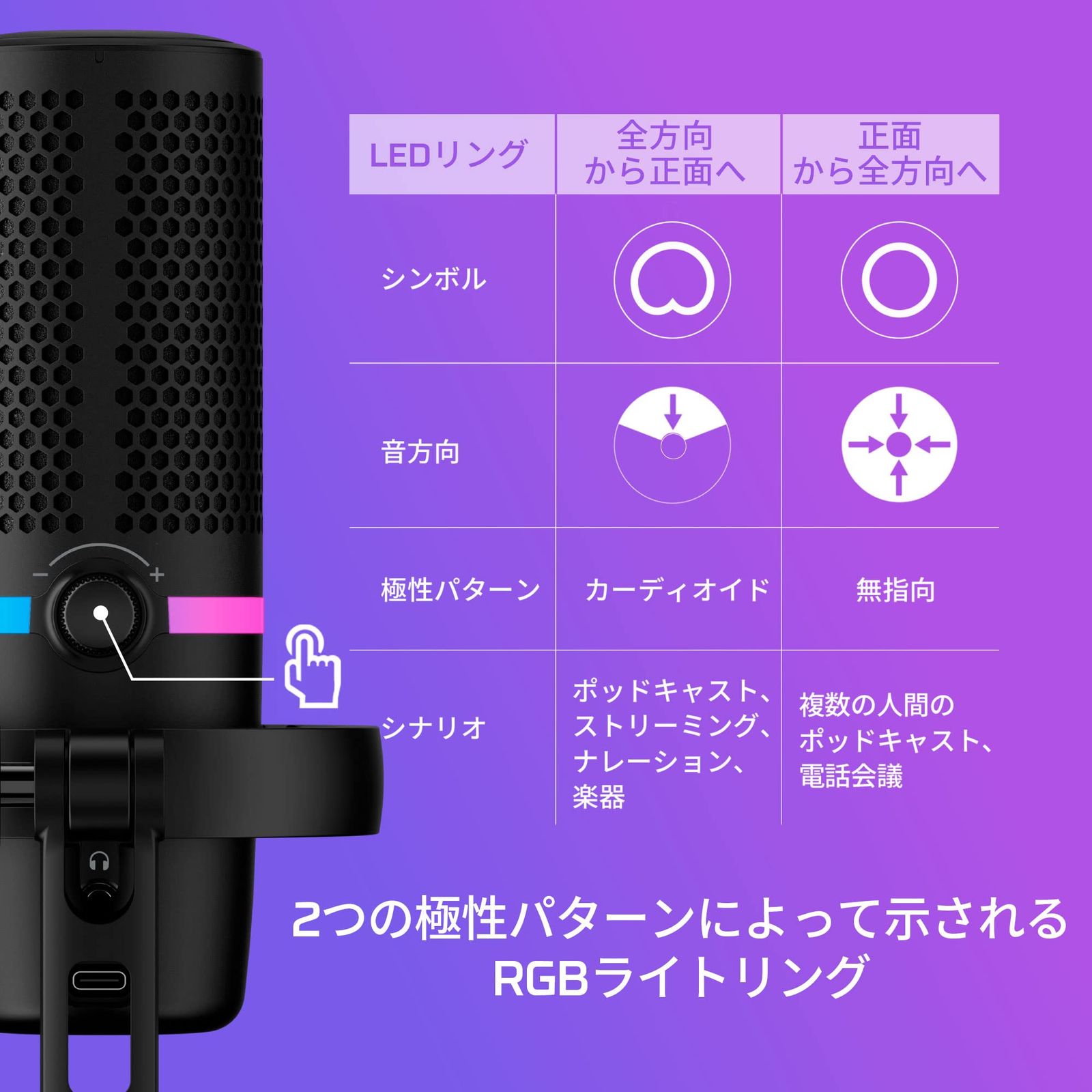 ハイパーエックス DuoCast USBスタンドアロンマイク テレワーク/ストリーマー/コンテンツクリエーター/ゲーマー向け/PC,PS4,PS5使用可能 メーカー 2年保証 4P5E2AA ブラック [RGBライティング]