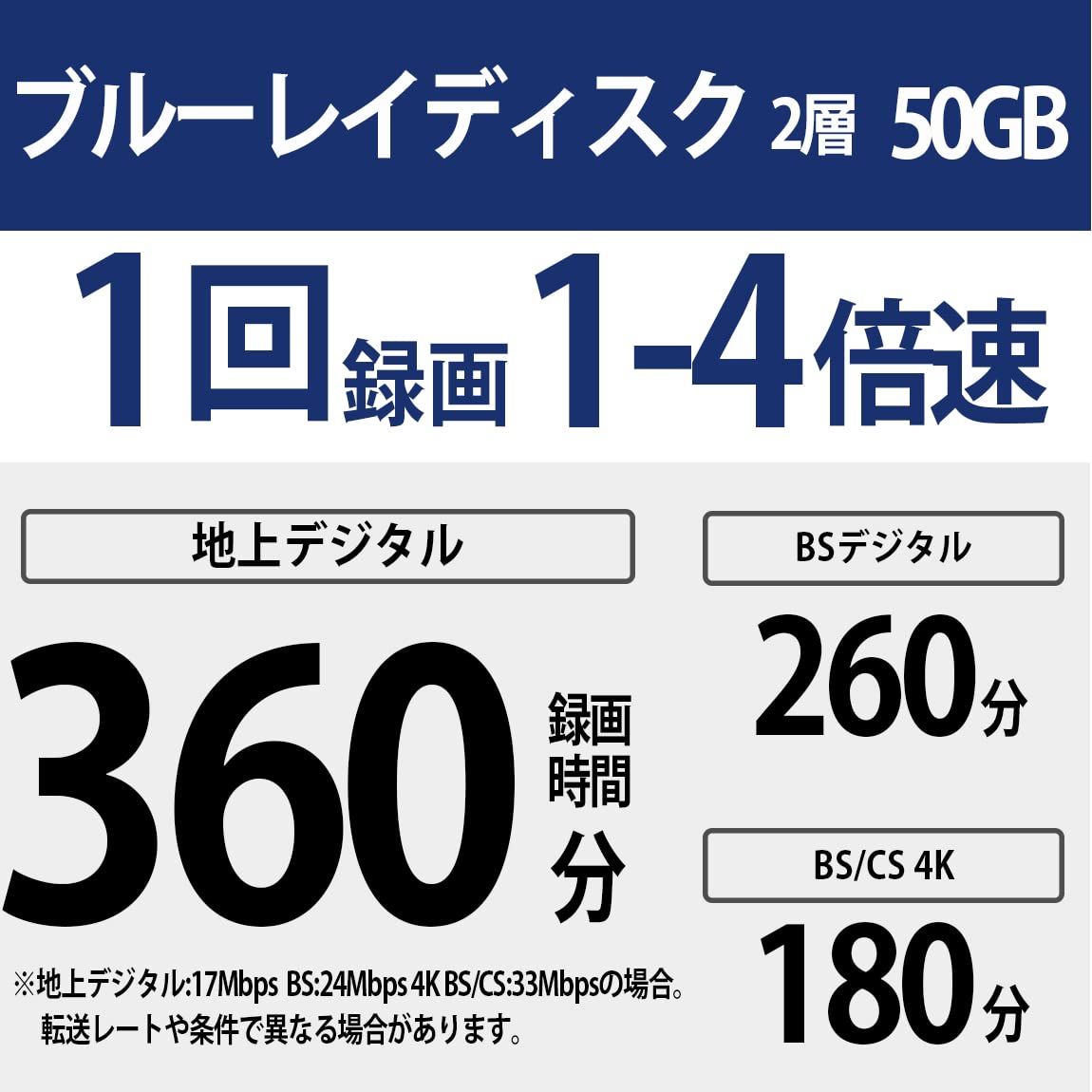 ソニー(SONY) 【20枚(地デジ約120時間)ディスク1枚により多く保存】 ソニー / 20枚入り / ビデオ用ブルーレイディスク / 1回録画用 / BD-R / 1枚あたり50GB(地デジ約6時間 [1回録画50GB] [20枚(地デジ約120時間)]