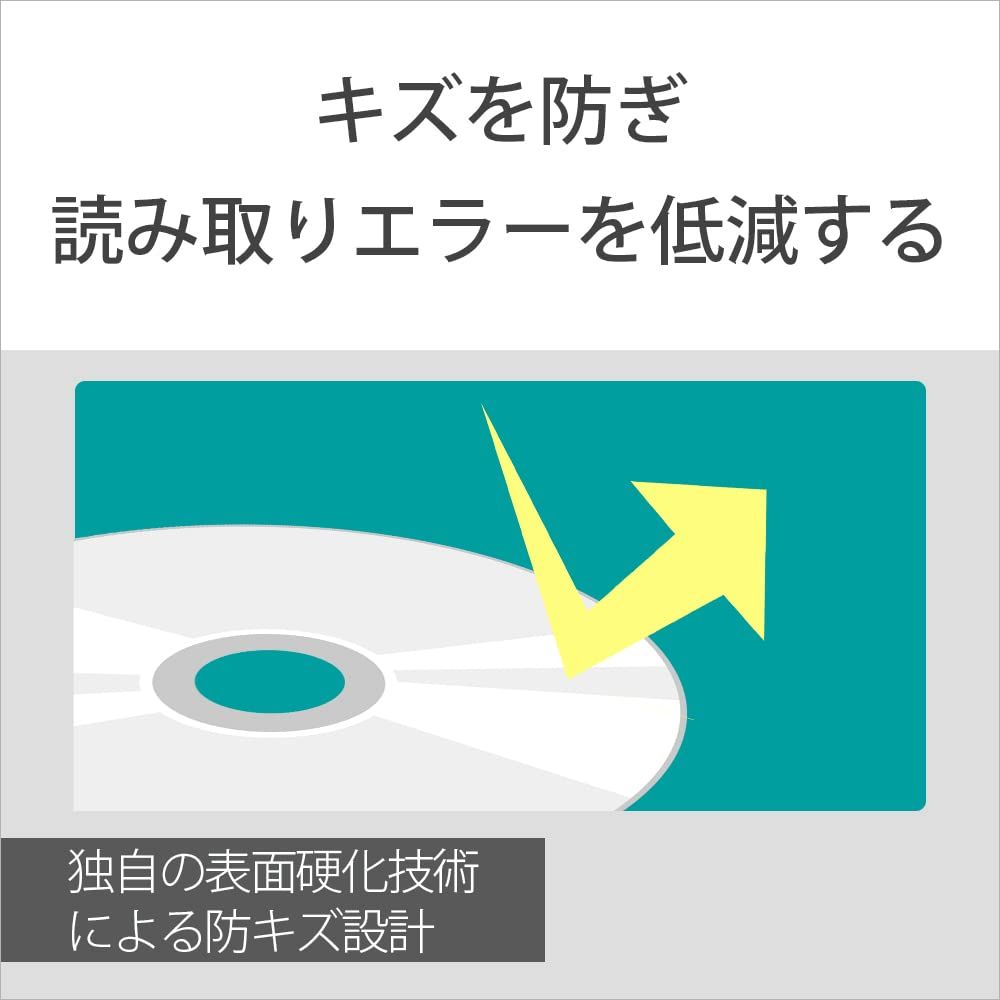 ソニー(SONY) 【20枚(地デジ約120時間)ディスク1枚により多く保存】 ソニー / 20枚入り / ビデオ用ブルーレイディスク / 1回録画用 / BD-R / 1枚あたり50GB(地デジ約6時間 [1回録画50GB] [20枚(地デジ約120時間)]