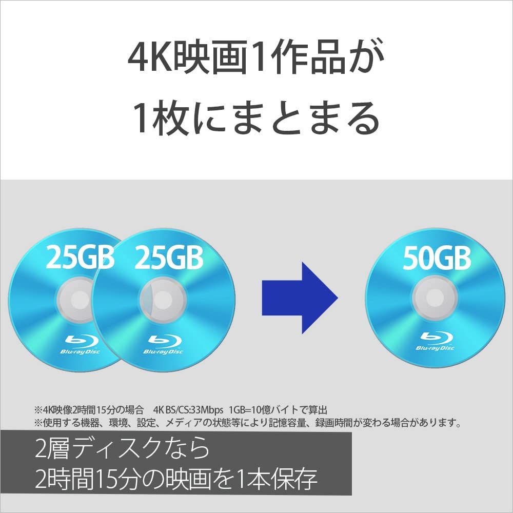 ソニー(SONY) 【20枚(地デジ約120時間)ディスク1枚により多く保存】 ソニー / 20枚入り / ビデオ用ブルーレイディスク / 1回録画用 / BD-R / 1枚あたり50GB(地デジ約6時間 [1回録画50GB] [20枚(地デジ約120時間)]