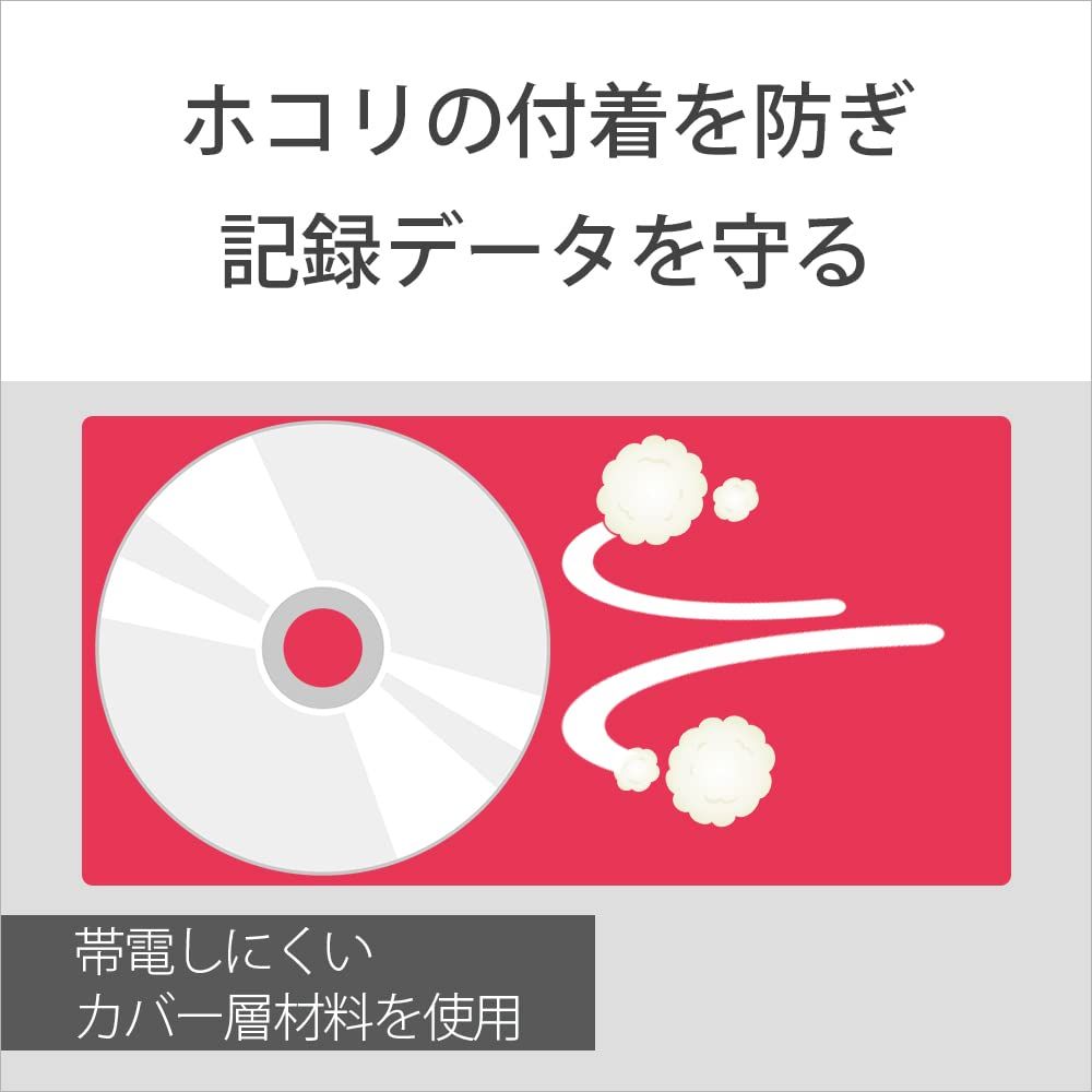 ソニー(SONY) 【20枚(地デジ約120時間)ディスク1枚により多く保存】 ソニー / 20枚入り / ビデオ用ブルーレイディスク / 1回録画用 / BD-R / 1枚あたり50GB(地デジ約6時間 [1回録画50GB] [20枚(地デジ約120時間)]