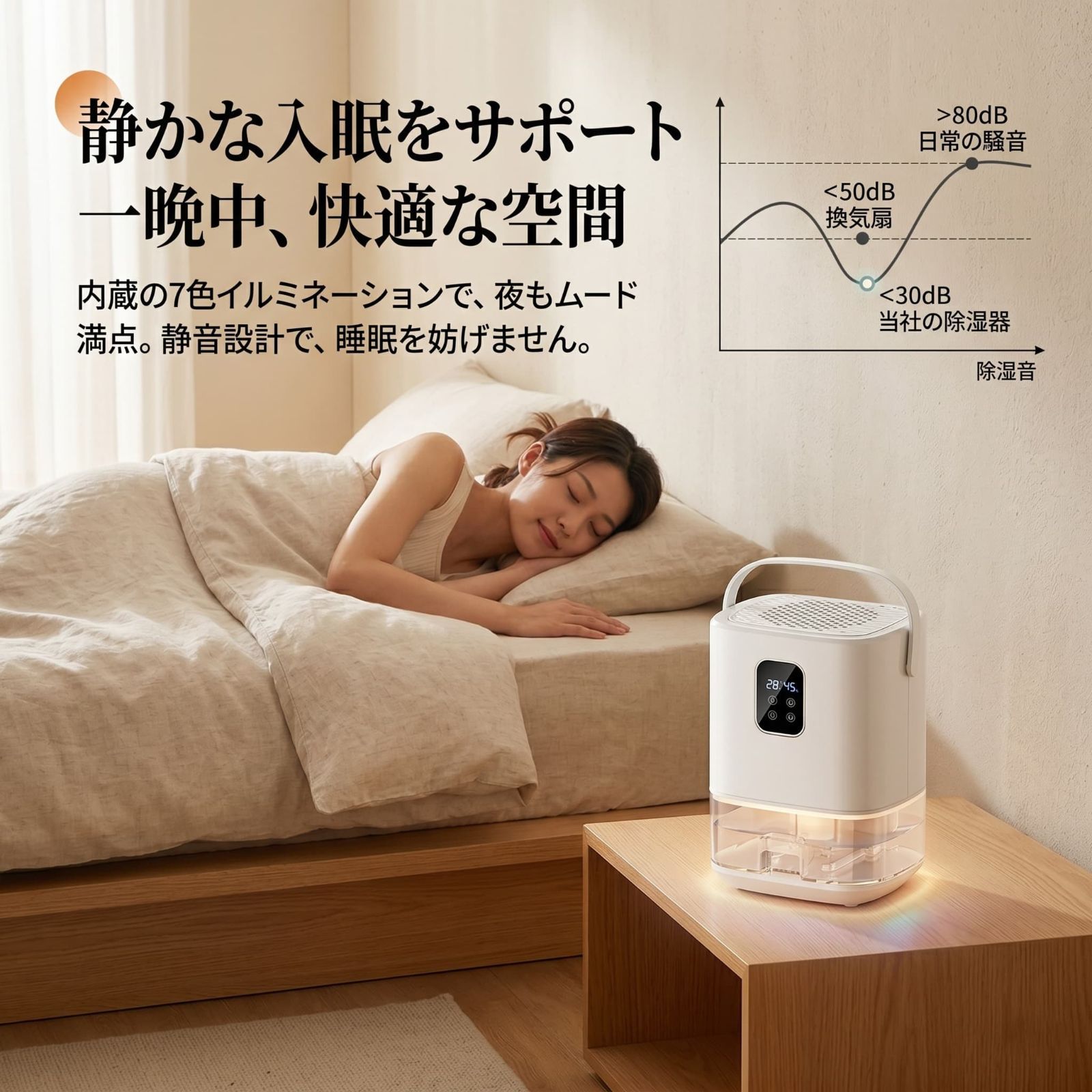 除湿機 小型 コンパクト AI自動恒湿 マイナスイオン搭載 衣類乾燥 静音 