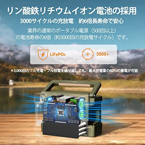 買い誠実EEIVOL ポータブル電源 リン酸鉄 515Wh/160938mAh AC出力600W