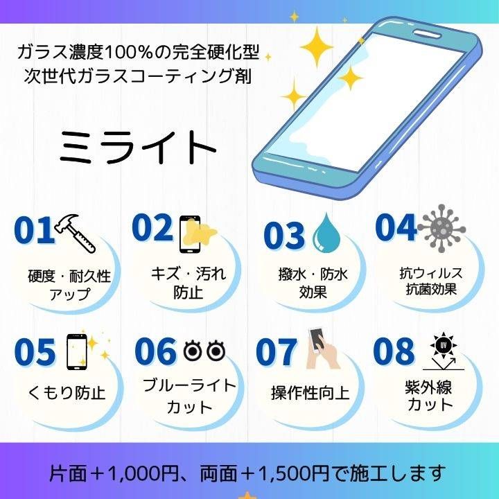 iPhone12mini 128GB ブルー SIMフリー 動作確認済 新品バッテリー100% 68-20