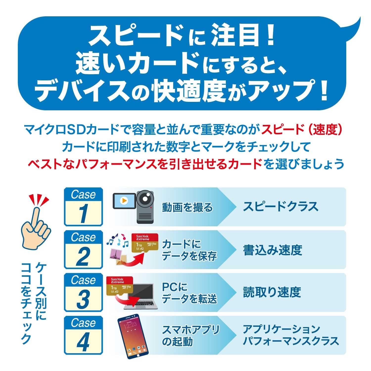【 サンディスク 正規品 】 SanDisk microSD カード 256GB UHS-I U3 V30 書込最大130MB/s Full HD & 4K アクションカメラ Extreme SDSQXAV-256G-GH3MA 簡易 [単品] [256GB]