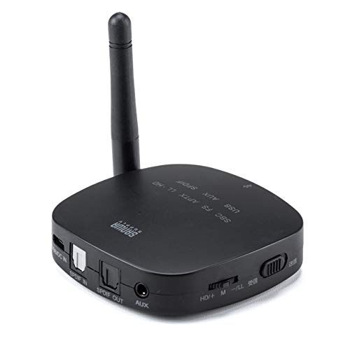 【2個セット】サンワダイレクト Bluetoothオーディオトランスミッター レシーバー apt-X LL/FastStream 低遅延 apt-X HD 3.5mm/光デジタル/USB対応 400-BTAD008kk
