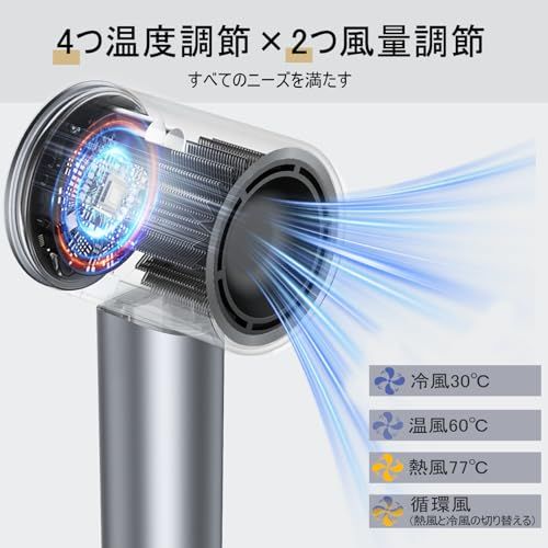 ドライヤー【15s速乾 温度&風速表示 大風量1300W】ナノケア コンパクト ドライヤー【15s速乾 温度&風速表示 大風量1300W】ナノケア コンパクト