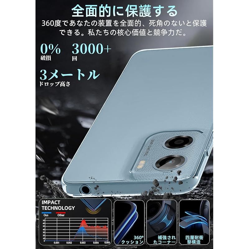 ZXZone Moto G05 ケース レンズ保護 透明 耐衝撃 衝撃吸収 防指紋