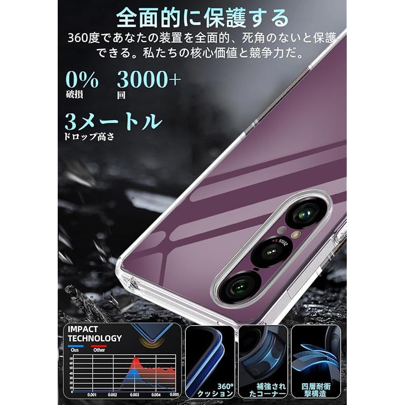 ZXZone Xperia 1 VII ケース レンズ保護 透明 耐衝撃 衝撃吸収 防指紋