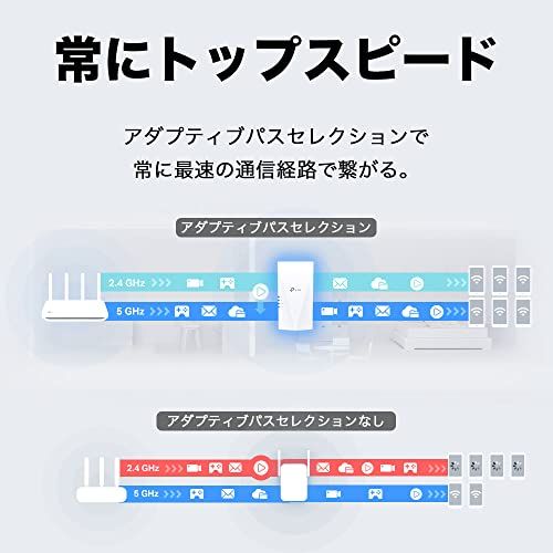 TP-Link Wi-Fi 無線LAN 中継器 Wi-Fi6 対応 2402 + 574Mbps 11ax/ac APモード HE160 ブリッジモードギガ有線LANポート RE700X/Aｍａ