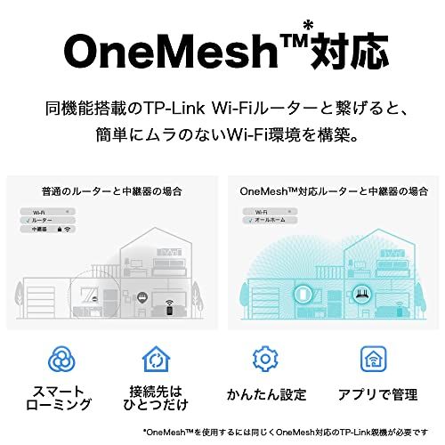 TP-Link Wi-Fi 無線LAN 中継器 Wi-Fi6 対応 2402 + 574Mbps 11ax/ac APモード HE160 ブリッジモードギガ有線LANポート RE700X/Aｍａ
