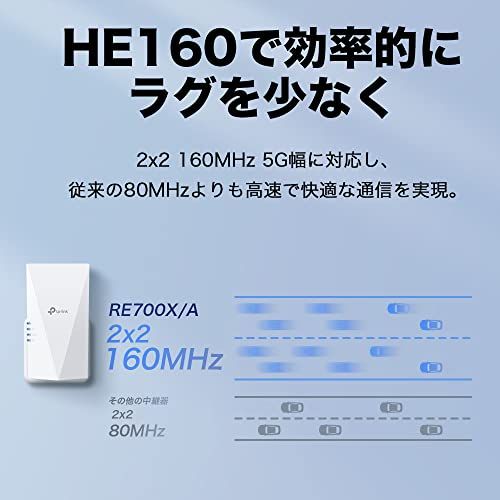 TP-Link Wi-Fi 無線LAN 中継器 Wi-Fi6 対応 2402 + 574Mbps 11ax/ac APモード HE160 ブリッジモードギガ有線LANポート RE700X/Aｍａ