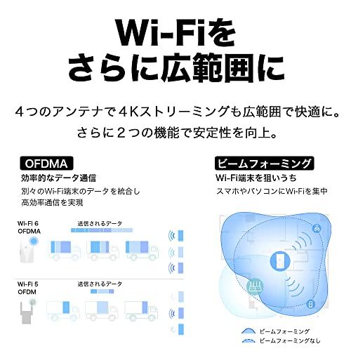 TP-Link Wi-Fi 無線LAN 中継器 Wi-Fi6 対応 2402 + 574Mbps 11ax/ac APモード HE160 ブリッジモードギガ有線LANポート RE700X/Aｍａ