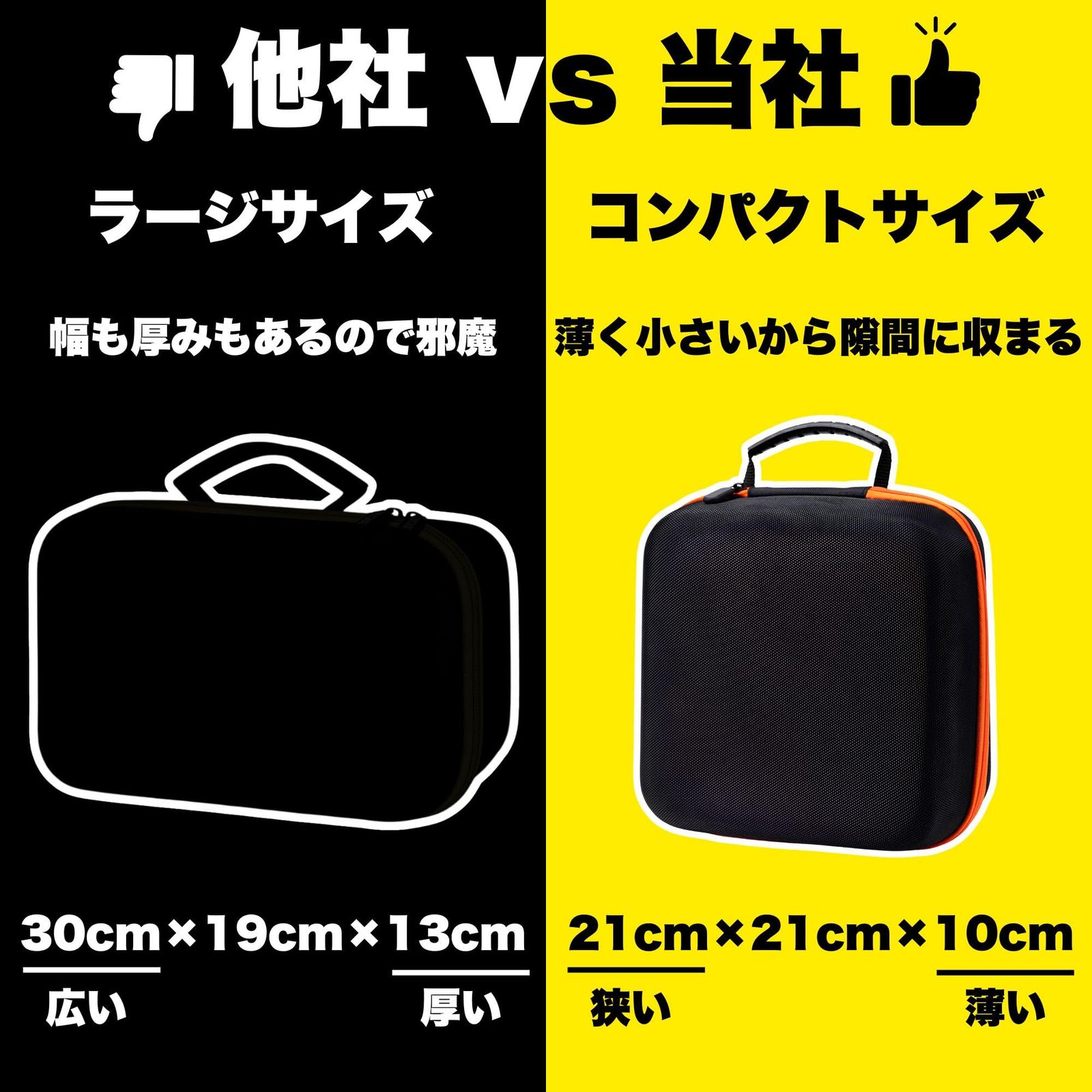 コードレス高圧洗浄機 収納ケース ケルヒャー対応 OC Handy Compact 用