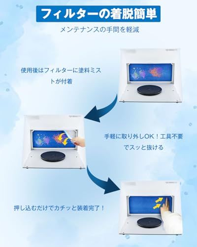 Anesty 塗装ブース スプレーブース 入門用 ペインティングブース ファン搭載 延長ダクトホース・交換フィルター1枚付 コンパクト収納koe 3394beb9