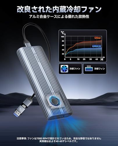 ORICO M.2 SSD 外付けケース 40Gbps 工具不要 USB4 NVMe M.2 SSDケース ファン内蔵のアルミニウム合金Thunderbolt 4 SSD ケース2230 2242 2260 2280(Mキーのみ)対応、USB 2a26633e ORICO M.2 SSD 外付けケース 40Gbps 工具不要 USB4 NVMe M.2 SSDケース ファン内蔵のアルミニウム合金Thunderbolt 4 SSD ケース2230 2242 2260 2280(Mキーのみ)対応、USB 2a26633e