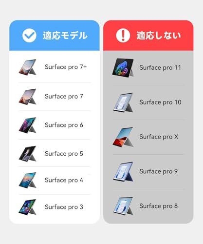 Omikamo サーフェス プロ キーボード ワイヤレス Surface Pro 3/4/5/6/7/7+対応 JIS標準日本語配列 Surface キーボードBluetooth 5.3 トラックパッド付き Typ-C充電式 カバー兼用 薄型 a90229f3
