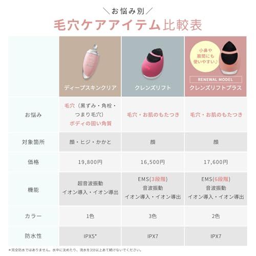 ヤーマン 美顔器 ミーゼ ディープスキンクリア ウォーターピーリング 毛穴 MS43P/ 2f3160a5 ヤーマン 美顔器 ミーゼ ディープスキンクリア ウォーターピーリング 毛穴 MS43P/ 2f3160a5