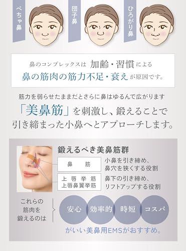 雑誌arで紹介！鼻用美顔器 ビリビリしにくい EMS市場最多50種類の周波数 ノーズスタイル/ bc858019