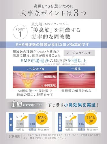 雑誌arで紹介！鼻用美顔器 ビリビリしにくい EMS市場最多50種類の周波数 ノーズスタイル/ bc858019