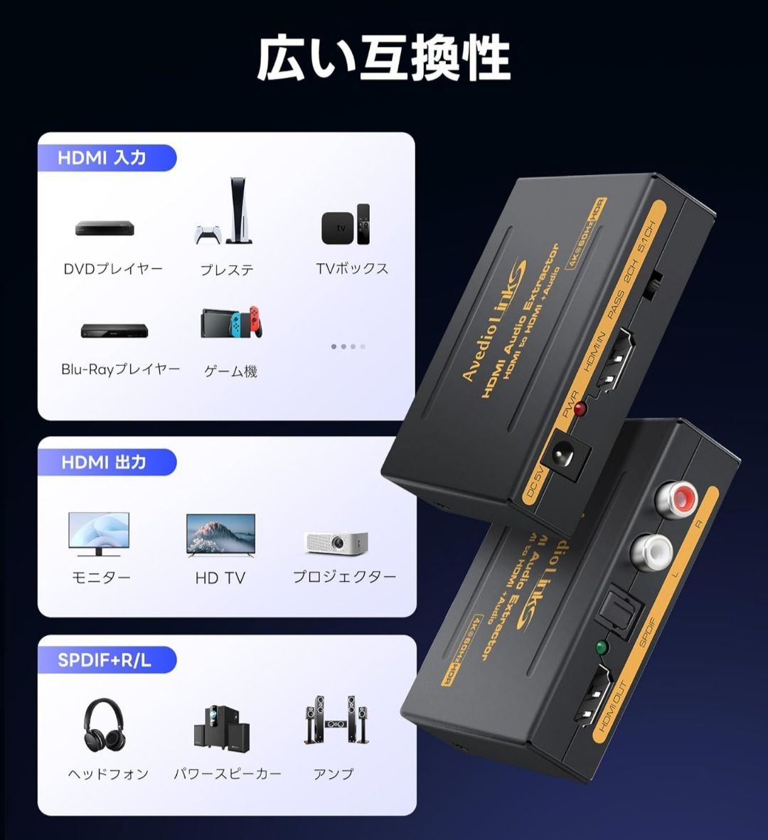 avedio links 4K@60Hz HDMI 音声分離器 HDMIデジタルオーディオ分離器