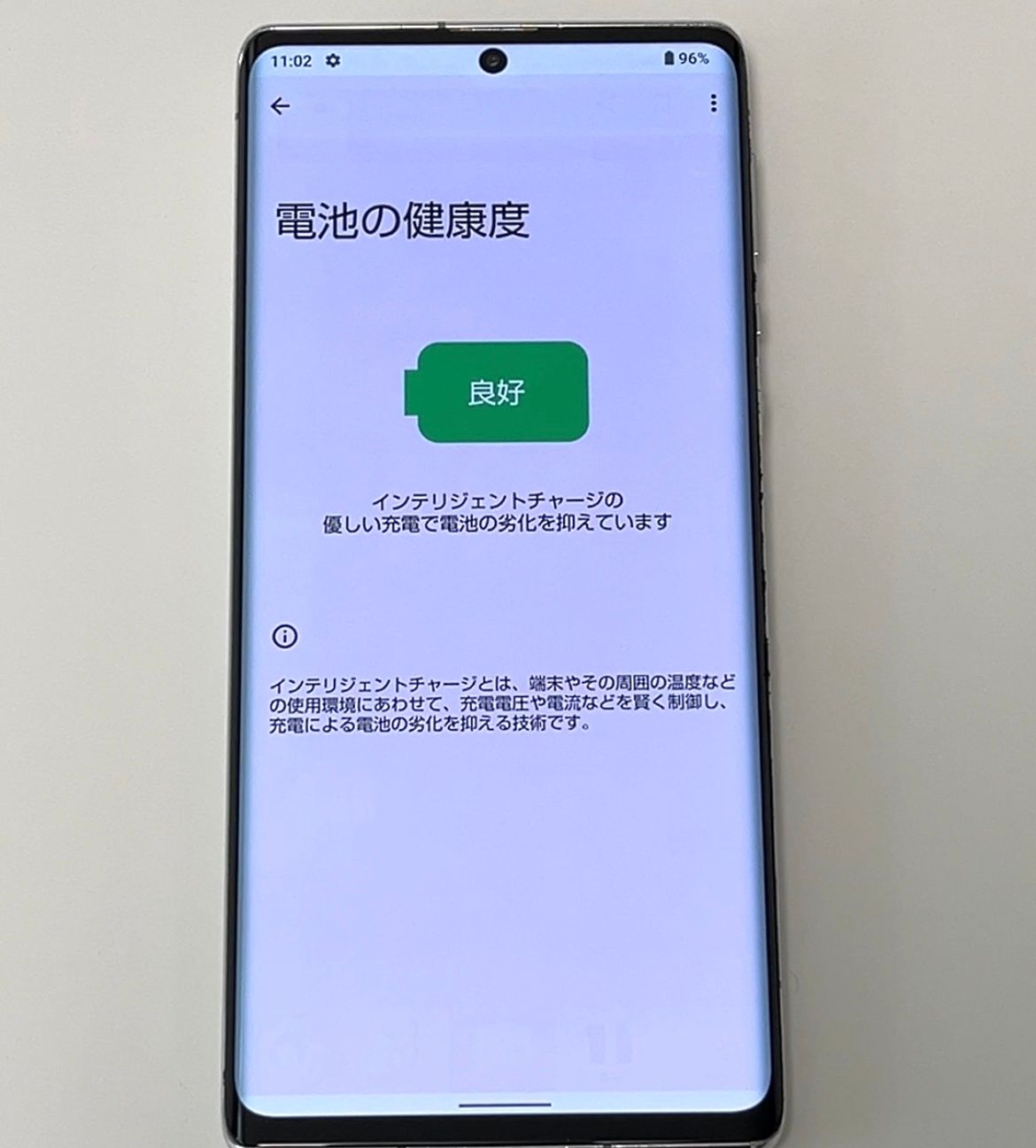訳あり】AQUOS R6 A101SH ソフトバンク SIMフリー 128GB／12GB 白ロム