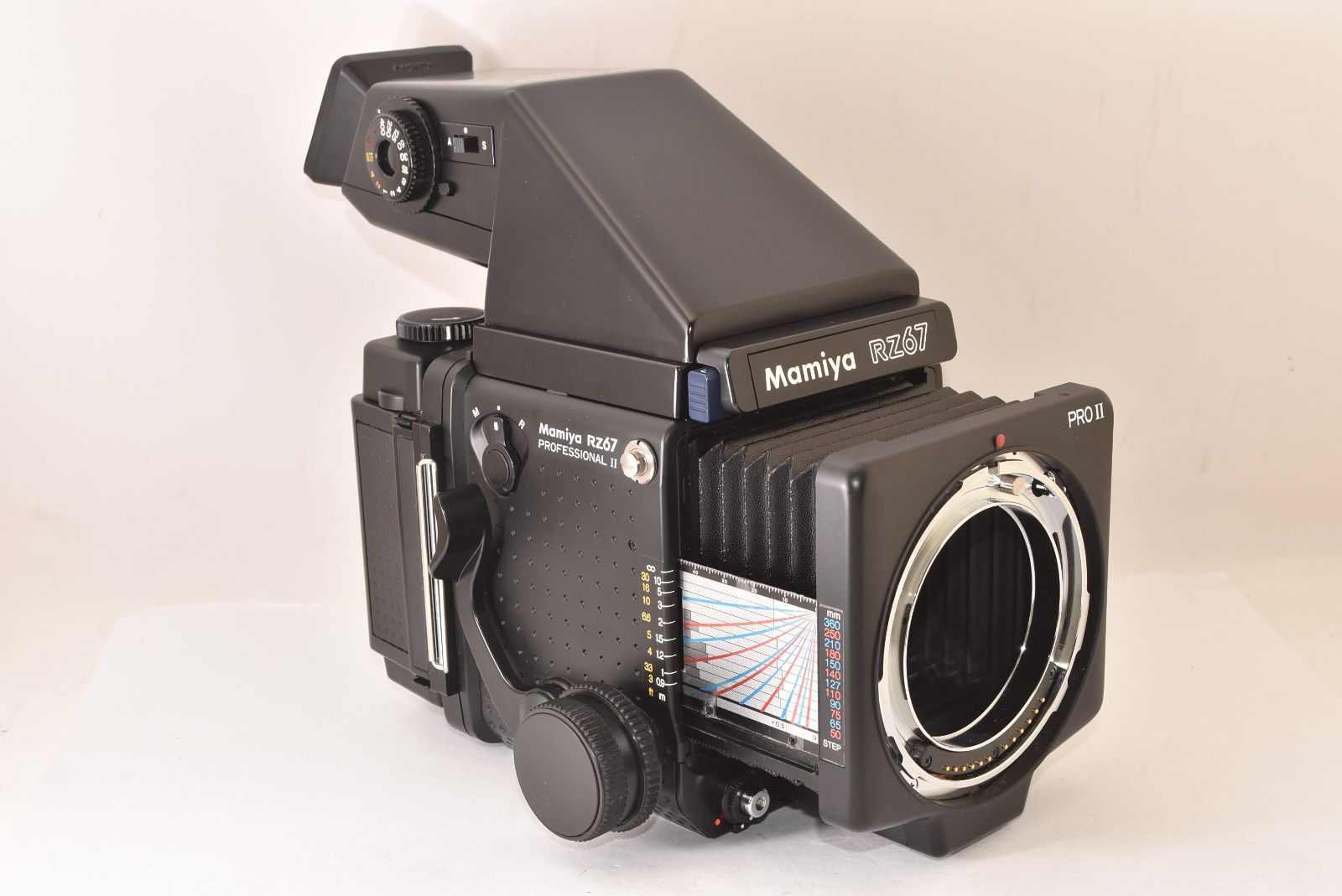 MAMIYA マミヤ RZ67 PROFESSIONAL II ボディ + AEプリズムファインダー
