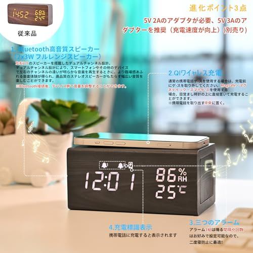 目覚まし時計 QIワイヤレス充電器 LEDおしゃれ 置き時計 エコ デジタル時計 Bluetooth スピーカー付き android iphone 充電器 iPhone8以上対応 温度湿度 (ブラック)ts 5fa963ed