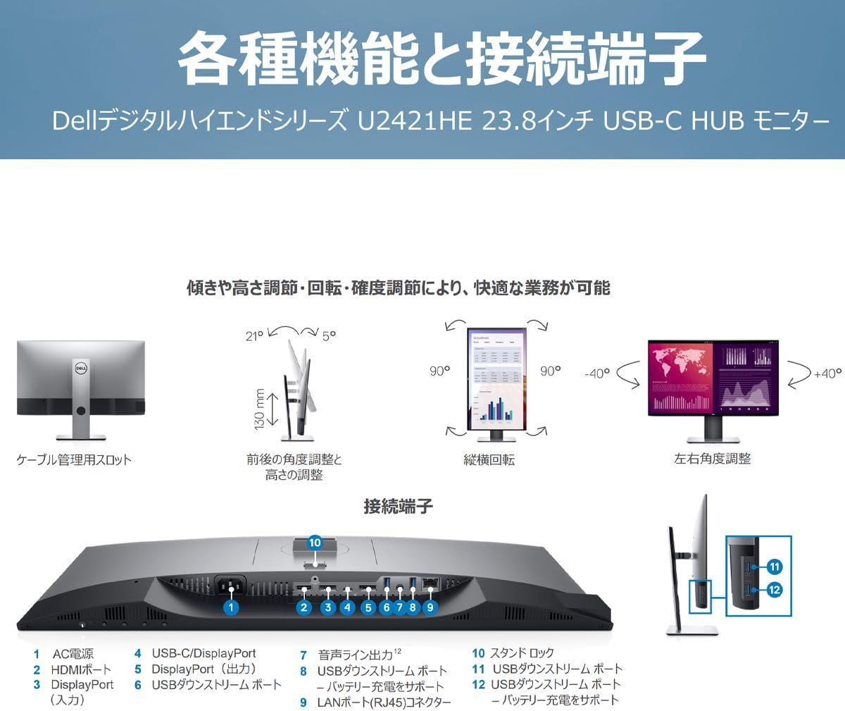 DELL U2421HE 23.8インチワイド液晶モニターフルHD (1920x1080) IPS非