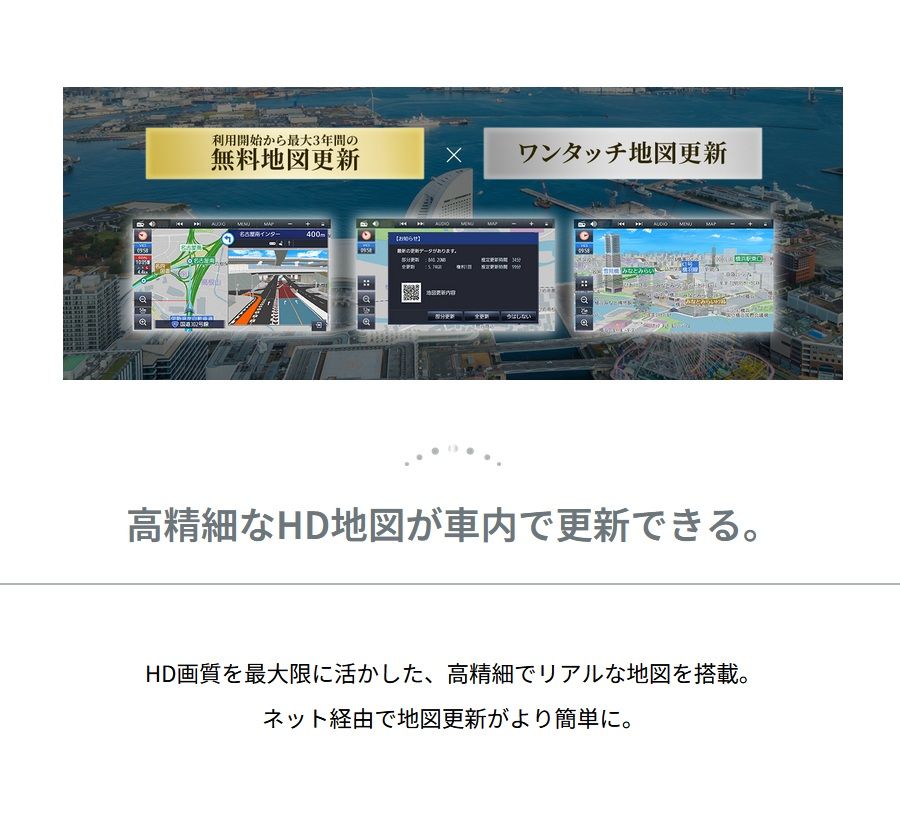新品 パナソニック Panasonic ストラーダ CN-F1D9C1D カーナビ 9V型 新品 パナソニック Panasonic ストラーダ CN-F1D9C1D カーナビ 9V型