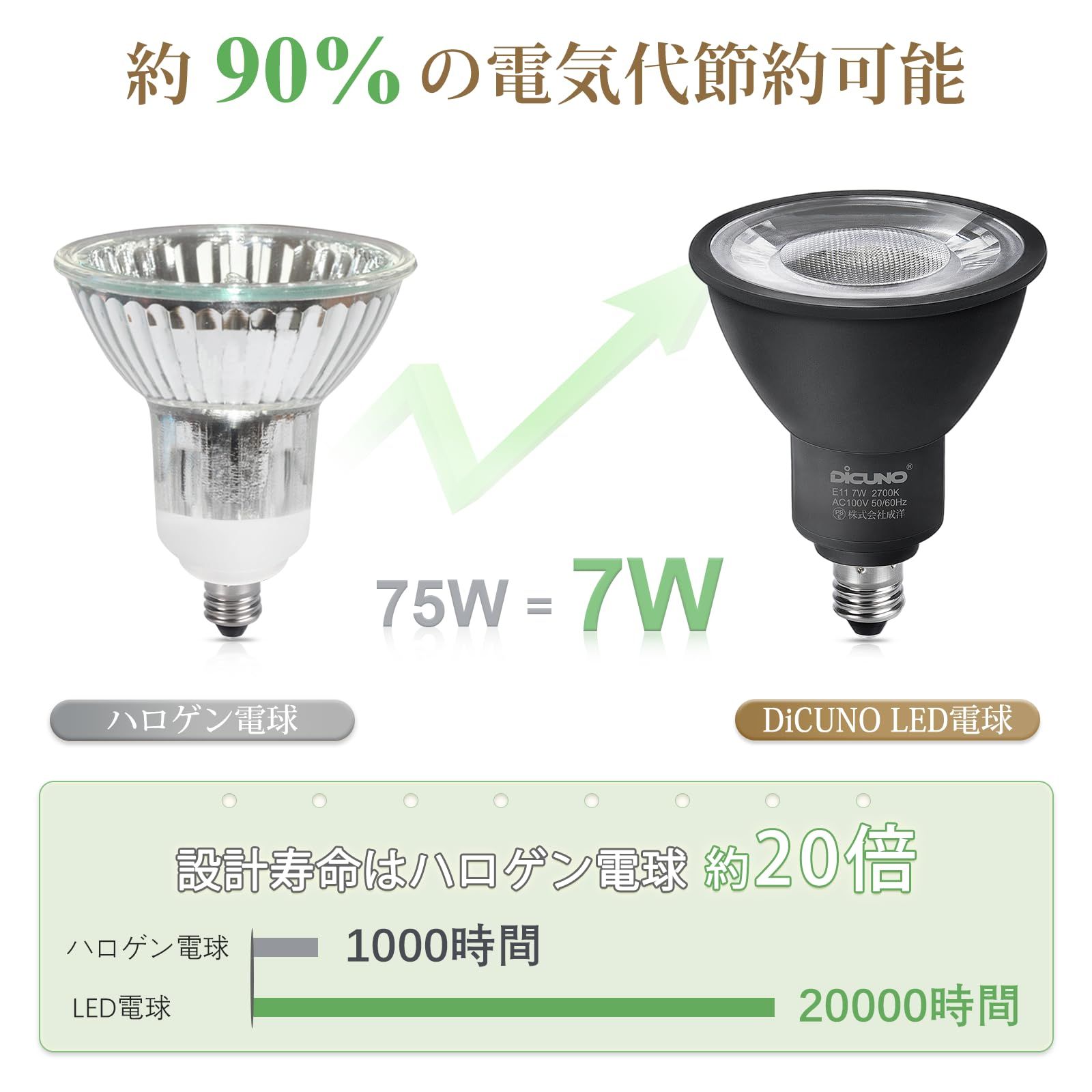 新品 DiCUNO LED電球 E11口金 スポットライト 75W形ハロゲン相当 7W