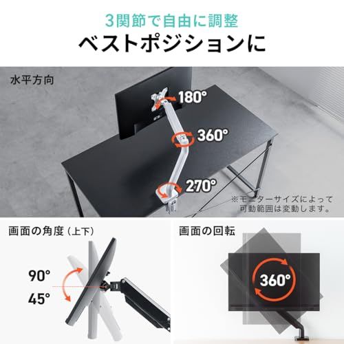 サンワダイレクト モニターアーム 水平垂直3関節アーム 32インチ対応 耐荷重12? ガス圧式 クランプ/グロメット対応 高さ/角度調整 回転 ディスプレイ アーム VESA PC ホワイト 100-LAC003Wｍａ