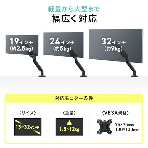 サンワダイレクト モニターアーム 水平垂直3関節アーム 32インチ対応 耐荷重12? ガス圧式 クランプ/グロメット対応 高さ/角度調整 回転 ディスプレイ アーム VESA PC ホワイト 100-LAC003Wｍａ