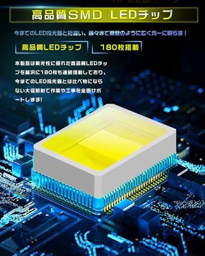 【驚異の明るさ30000lm！】LED投光器 屋外用 明るい 150W 水銀灯1500W相当 30000LM 投光器 屋外 防水 LED作業灯 ワークライト ライト コンセント IP65 豪雨対応 投光機 高天井照明 室外 アウトドア照明 看 aaed467c