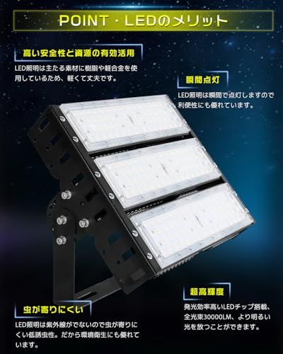 【驚異の明るさ30000lm！】LED投光器 屋外用 明るい 150W 水銀灯1500W相当 30000LM 投光器 屋外 防水 LED作業灯 ワークライト ライト コンセント IP65 豪雨対応 投光機 高天井照明 室外 アウトドア照明 看 aaed467c