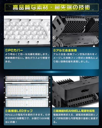 【驚異の明るさ30000lm！】LED投光器 屋外用 明るい 150W 水銀灯1500W相当 30000LM 投光器 屋外 防水 LED作業灯 ワークライト ライト コンセント IP65 豪雨対応 投光機 高天井照明 室外 アウトドア照明 看 aaed467c